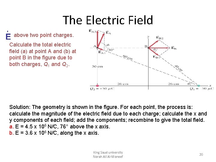 The Electric Field : above two point charges. Calculate the total electric field (a) The Electric Field : above two point charges. Calculate the total electric field (a)