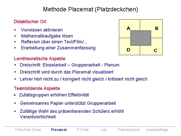 Methode Placemat (Platzdeckchen) Didaktischer Ort § Vorwissen aktivieren § Mathematikaufgabe lösen § Reflexion über Methode Placemat (Platzdeckchen) Didaktischer Ort § Vorwissen aktivieren § Mathematikaufgabe lösen § Reflexion über