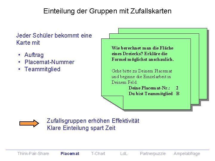Einteilung der Gruppen mit Zufallskarten Jeder Schüler bekommt eine Karte mit • Auftrag • Einteilung der Gruppen mit Zufallskarten Jeder Schüler bekommt eine Karte mit • Auftrag •