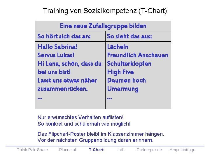 Training von Sozialkompetenz (T-Chart) Eine neue Zufallsgruppe bilden So hört sich das an: So Training von Sozialkompetenz (T-Chart) Eine neue Zufallsgruppe bilden So hört sich das an: So