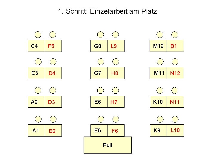 1. Schritt: Einzelarbeit am Platz C 4 F 5 G 8 L 9 M 1. Schritt: Einzelarbeit am Platz C 4 F 5 G 8 L 9 M