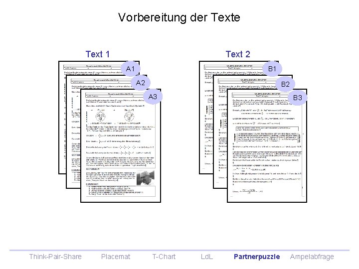 Vorbereitung der Texte Text 1 Text 2 A 1 B 1 A 2 B Vorbereitung der Texte Text 1 Text 2 A 1 B 1 A 2 B