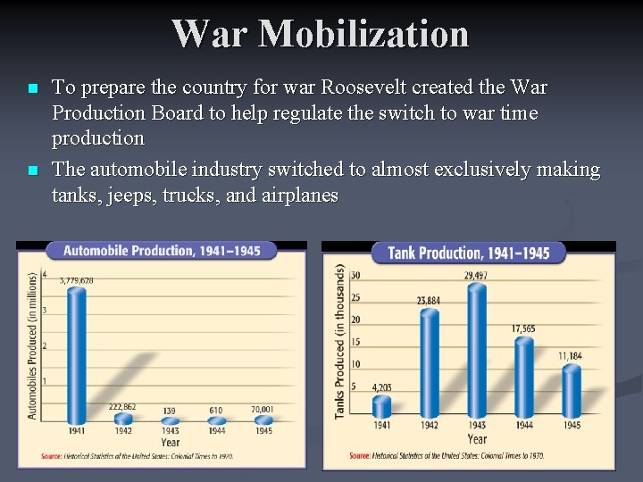 War Mobilization n n To prepare the country for war Roosevelt created the War