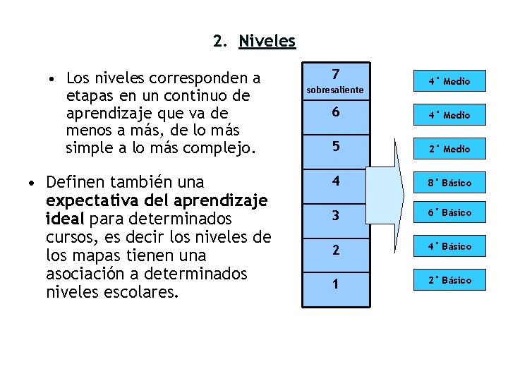 2. Niveles • Los niveles corresponden a etapas en un continuo de aprendizaje que