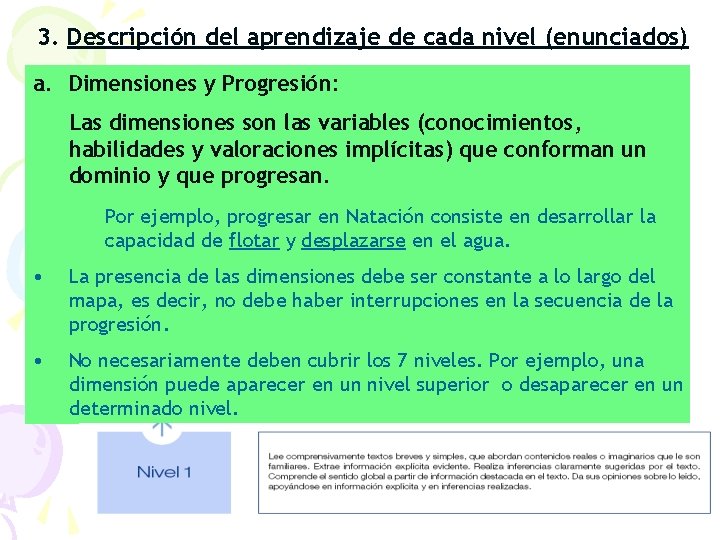 3. Descripción del aprendizaje de cada nivel (enunciados) a. Dimensiones y Progresión: Las dimensiones