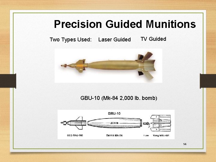 Precision Guided Munitions Two Types Used: Laser Guided TV Guided GBU-10 (Mk-84 2, 000