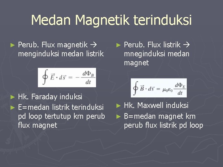 Medan Magnetik terinduksi ► Perub. Flux magnetik menginduksi medan listrik Hk. Faraday induksi ►
