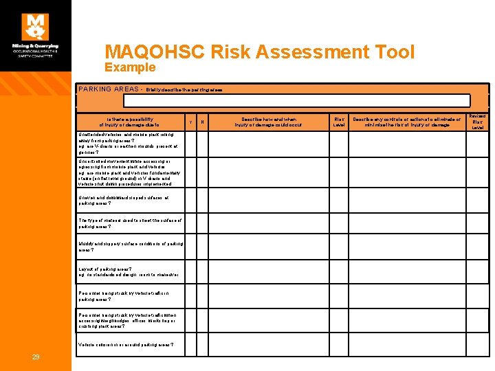 MAQOHSC Risk Assessment Tool Example PARKING AREAS - Briefly describe the parking areas Is MAQOHSC Risk Assessment Tool Example PARKING AREAS - Briefly describe the parking areas Is