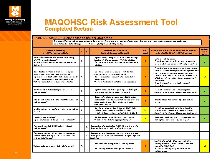 MAQOHSC Risk Assessment Tool Completed Section PARKING AREAS - Briefly describe the parking areas MAQOHSC Risk Assessment Tool Completed Section PARKING AREAS - Briefly describe the parking areas