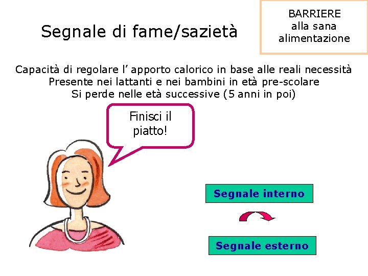 Segnale di fame/sazietà BARRIERE alla sana alimentazione Capacità di regolare l’ apporto calorico in