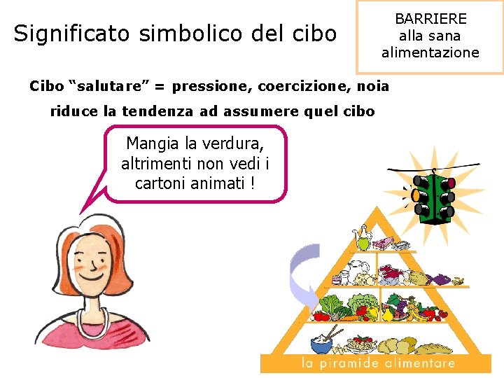 Significato simbolico del cibo BARRIERE alla sana alimentazione Cibo “salutare” = pressione, coercizione, noia