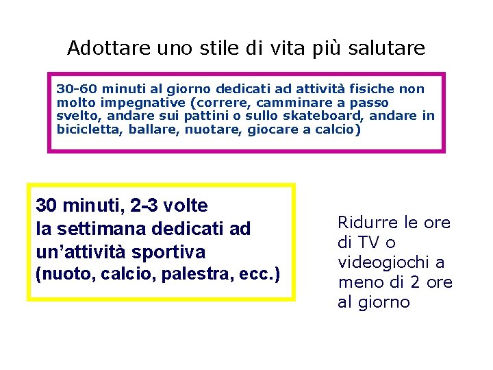 Adottare uno stile di vita più salutare 30 -60 minuti al giorno dedicati ad