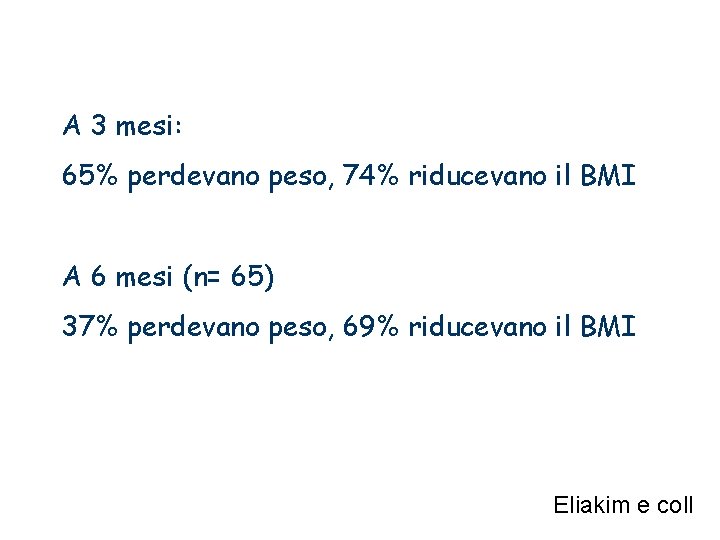 A 3 mesi: 65% perdevano peso, 74% riducevano il BMI A 6 mesi (n=
