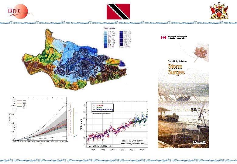 TECHNOLOGY FOR ADAPTATION TO CLIMATE CHANGE IN COASTAL