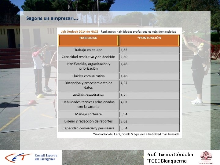 Segons un empresari. . . Prof. Txema Córdoba FPCEE Blanquerna 