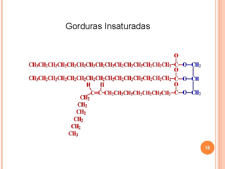 Gorduras Insaturadas 18 Gorduras Insaturadas 18