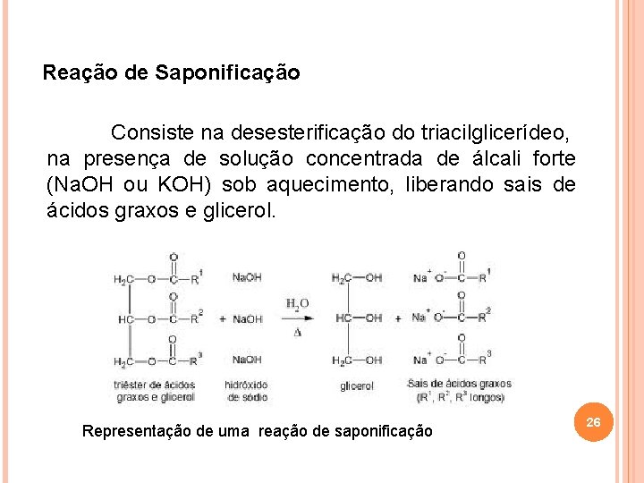 Reação de Saponificação Consiste na desesterificação do triacilglicerídeo, na presença de solução concentrada de Reação de Saponificação Consiste na desesterificação do triacilglicerídeo, na presença de solução concentrada de