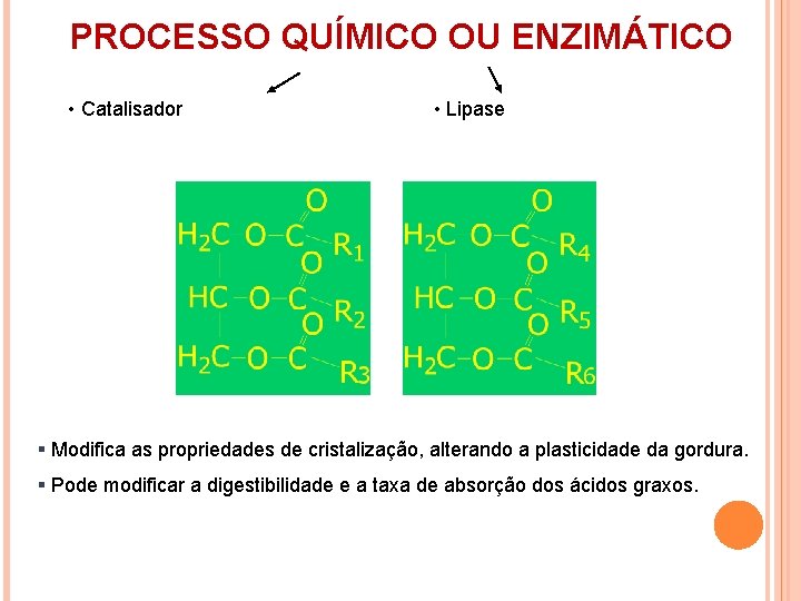 PROCESSO QUÍMICO OU ENZIMÁTICO • Catalisador • Lipase § Modifica as propriedades de cristalização, PROCESSO QUÍMICO OU ENZIMÁTICO • Catalisador • Lipase § Modifica as propriedades de cristalização,
