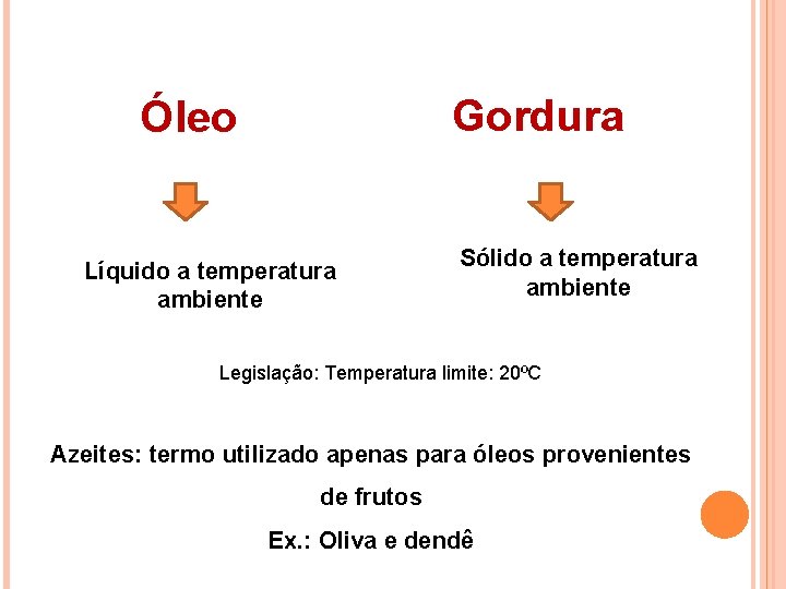 Gordura Óleo Líquido a temperatura ambiente Sólido a temperatura ambiente Legislação: Temperatura limite: 20ºC Gordura Óleo Líquido a temperatura ambiente Sólido a temperatura ambiente Legislação: Temperatura limite: 20ºC