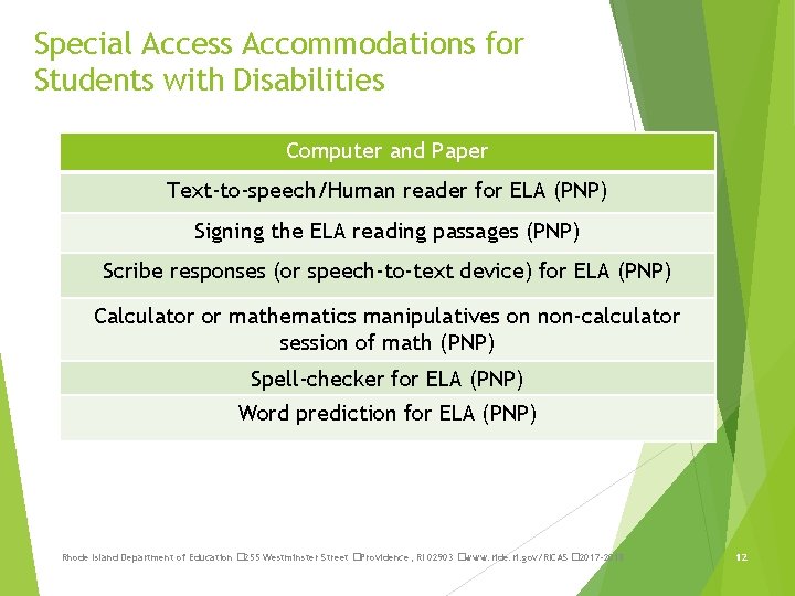 Special Access Accommodations for Students with Disabilities Computer and Paper Text-to-speech/Human reader for ELA