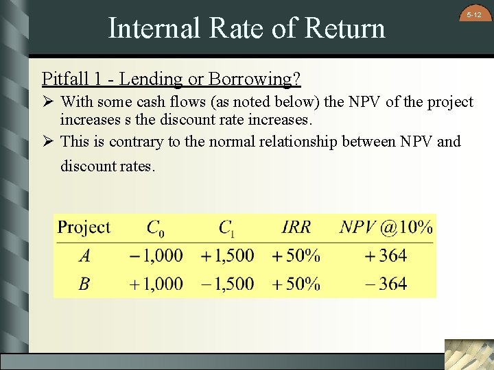 Internal Rate of Return 5 -12 Pitfall 1 - Lending or Borrowing? Ø With