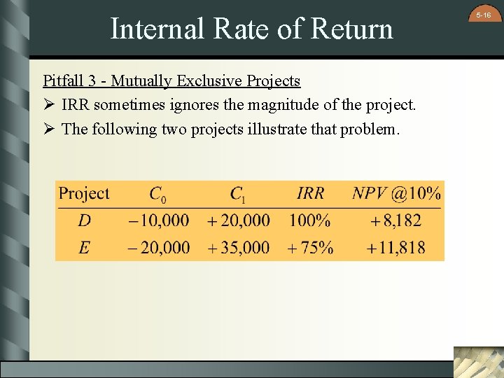 Internal Rate of Return Pitfall 3 - Mutually Exclusive Projects Ø IRR sometimes ignores