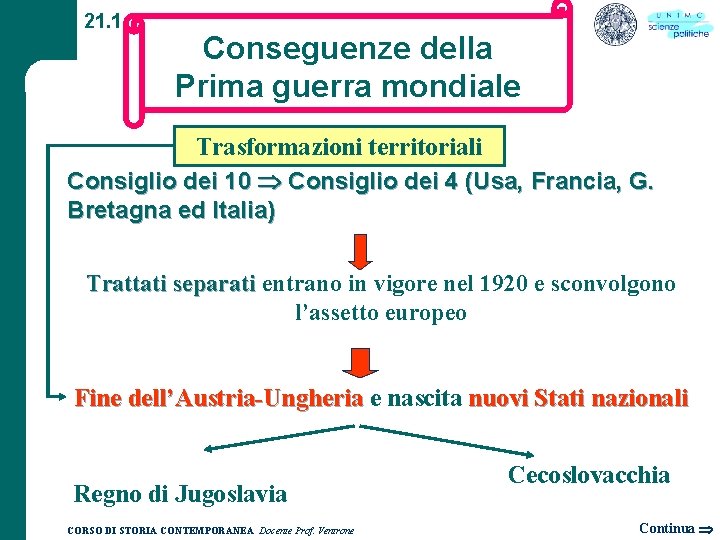 21. 1 Conseguenze della Prima guerra mondiale Trasformazioni territoriali Consiglio dei 10 Consiglio dei