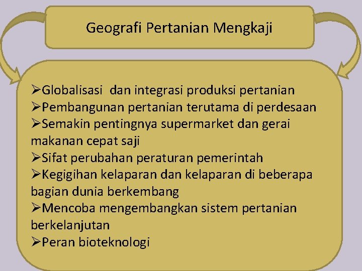 Geografi Pertanian Mengkaji ØGlobalisasi dan integrasi produksi pertanian ØPembangunan pertanian terutama di perdesaan ØSemakin