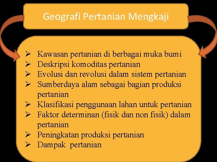 Geografi Pertanian Mengkaji Ø Ø Ø Ø Kawasan pertanian di berbagai muka bumi Deskripsi