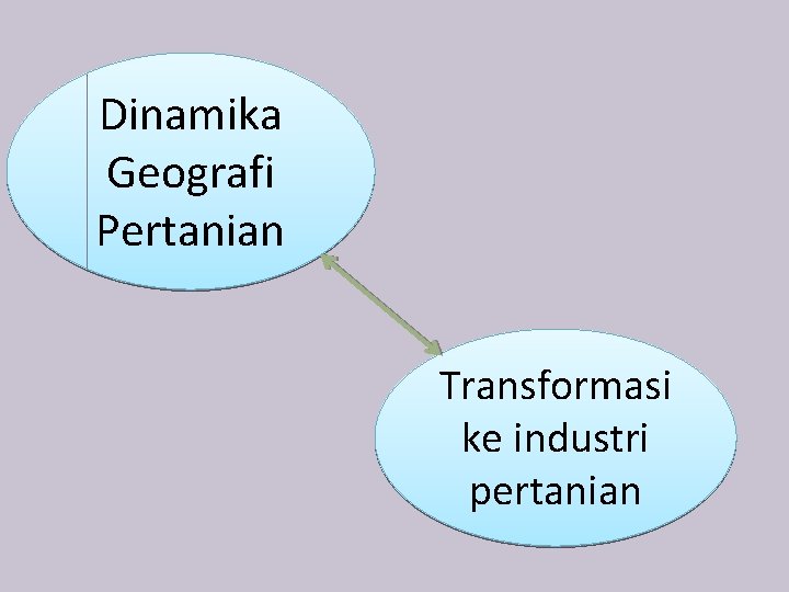 Dinamika Geografi Pertanian Transformasi ke industri pertanian 