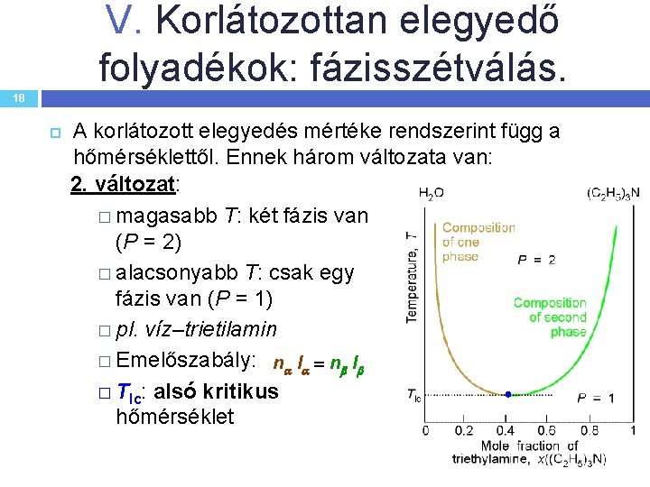 V. Korlátozottan elegyedő folyadékok: fázisszétválás. 18 A korlátozott elegyedés mértéke rendszerint függ a hőmérséklettől.