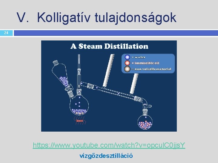V. Kolligatív tulajdonságok 24 https: //www. youtube. com/watch? v=opcul. C 0 jjs. Y vízgőzdesztilláció