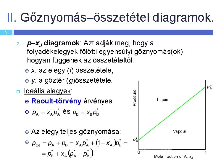 II. Gőznyomás–összetétel diagramok. 5 2. p–x. J diagramok: Azt adják meg, hogy a folyadékelegyek