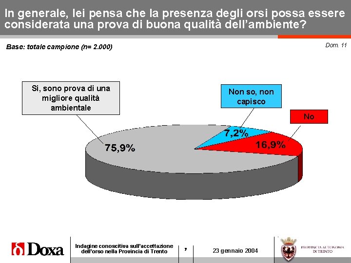 In generale, lei pensa che la presenza degli orsi possa essere considerata una prova