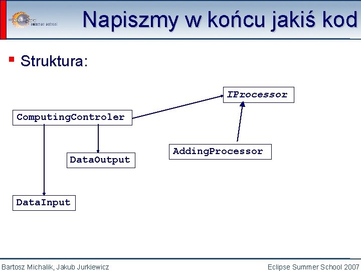 Napiszmy w końcu jakiś kod ▪ Struktura: IProcessor Computing. Controler Data. Output Adding. Processor