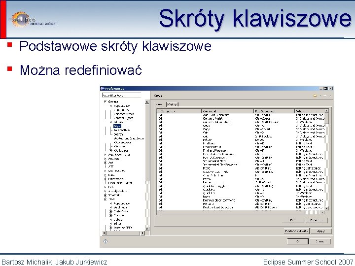 Skróty klawiszowe ▪ ▪ Podstawowe skróty klawiszowe Można redefiniować Bartosz Michalik, Jakub Jurkiewicz Eclipse