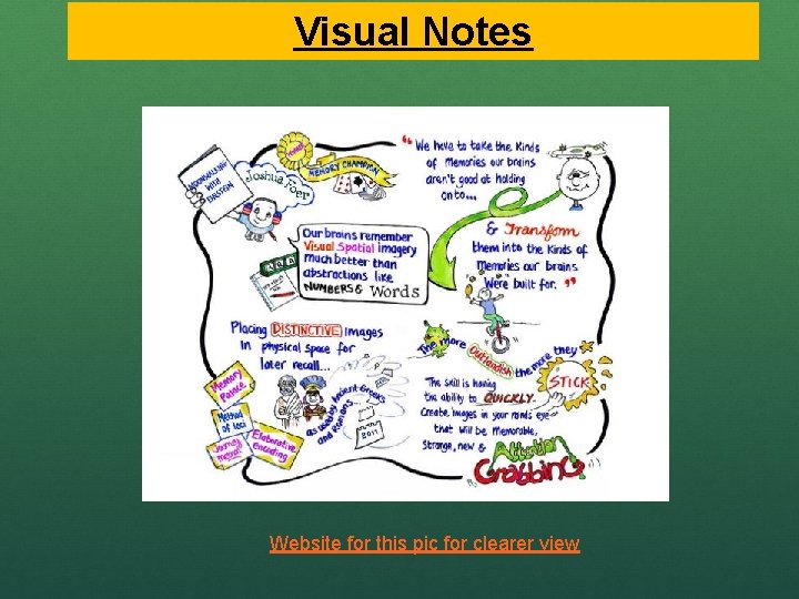 Visual Notes Website for this pic for clearer view 