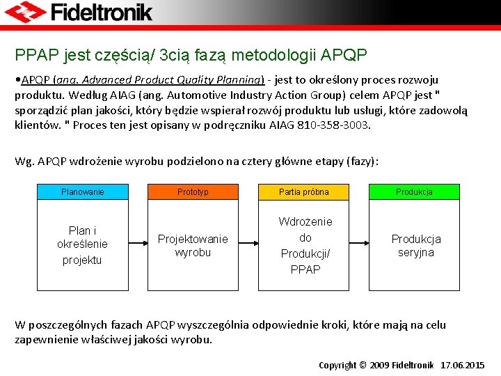 PPAP jest częścią/ 3 cią fazą metodologii APQP • APQP (ang. Advanced Product Quality