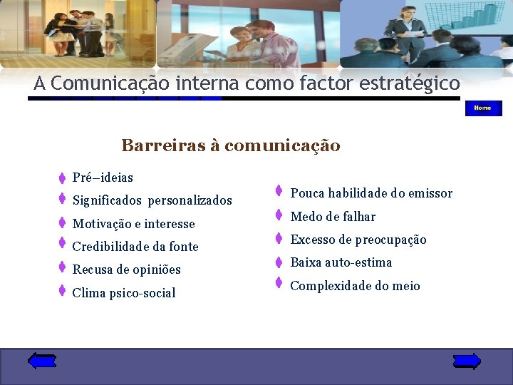 A Comunicação interna como factor estratégico Barreiras à comunicação Pré–ideias Significados personalizados Motivação e