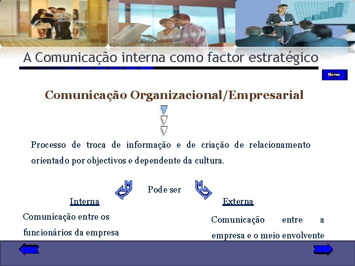 A Comunicação interna como factor estratégico Comunicação Organizacional/Empresarial Processo de troca de informação e