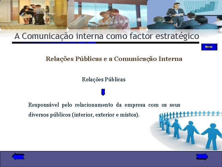 A Comunicação interna como factor estratégico Relações Públicas e a Comunicação Interna Relações Públicas