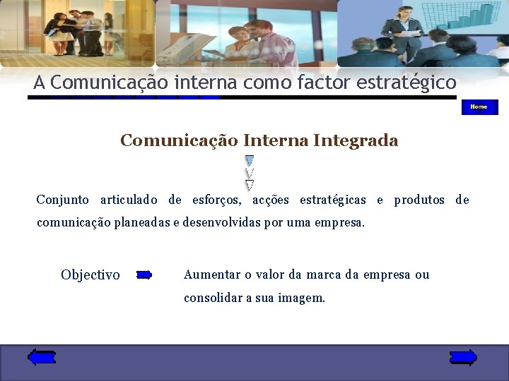 A Comunicação interna como factor estratégico Comunicação Interna Integrada Conjunto articulado de esforços, acções