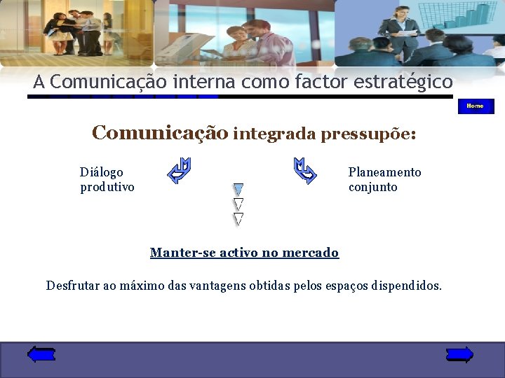 A Comunicação interna como factor estratégico Comunicação integrada pressupõe: Diálogo produtivo Planeamento conjunto Manter-se