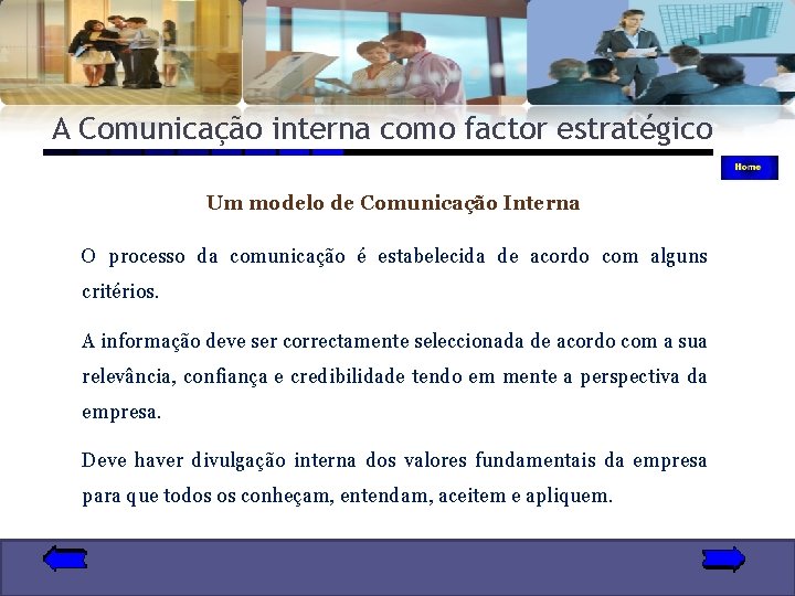 A Comunicação interna como factor estratégico Um modelo de Comunicação Interna O processo da