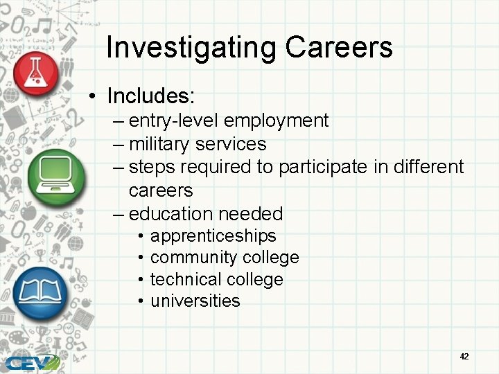 Investigating Careers • Includes: – entry-level employment – military services – steps required to