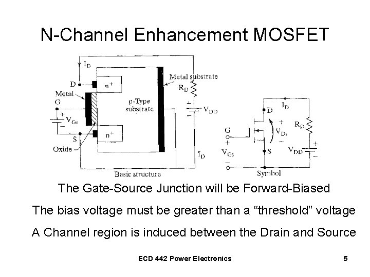 N-Channel Enhancement MOSFET The Gate-Source Junction will be Forward-Biased The bias voltage must be