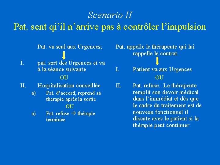 Scenario II Pat. sent qi’il n’arrive pas à contrôler l’impulsion Pat. va seul aux Scenario II Pat. sent qi’il n’arrive pas à contrôler l’impulsion Pat. va seul aux