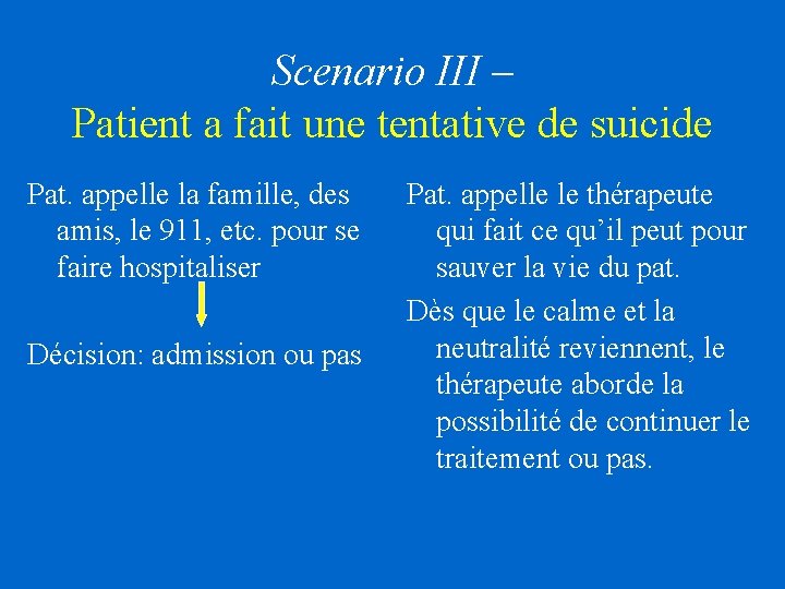 Scenario III – Patient a fait une tentative de suicide Pat. appelle la famille, Scenario III – Patient a fait une tentative de suicide Pat. appelle la famille,