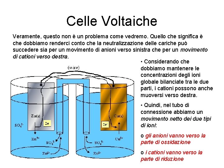 Celle Voltaiche Veramente, questo non è un problema come vedremo. Quello che significa è
