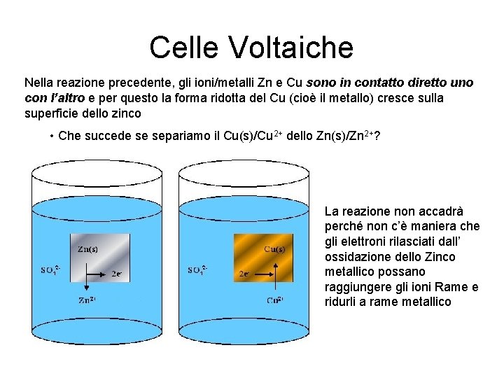 Celle Voltaiche Nella reazione precedente, gli ioni/metalli Zn e Cu sono in contatto diretto